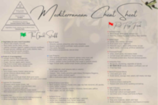 Mediterranean Cheat Sheet